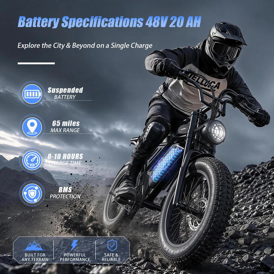 ASKGO Fat Tire Electric Bike for Adults & Teens, 1500W Peak Motor, Up to 36 MPH & 65 Miles Range, 20"×4" All-Terrain Electric Dirt Bike, 48V 20AH Removable Battery, Dual Brakes, Off-Road Ebike with NFC Unlock image 6