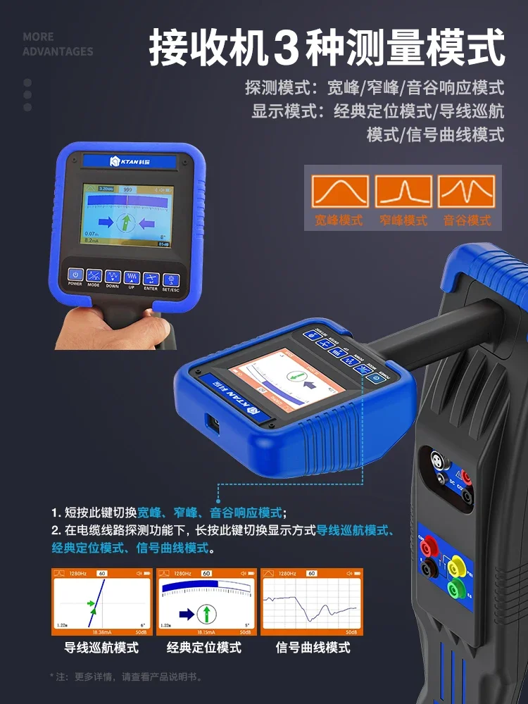 Câble métallique KT9600A EDF, câble optique de remplacement pour la direction et le positionnement, COMPANY 8200