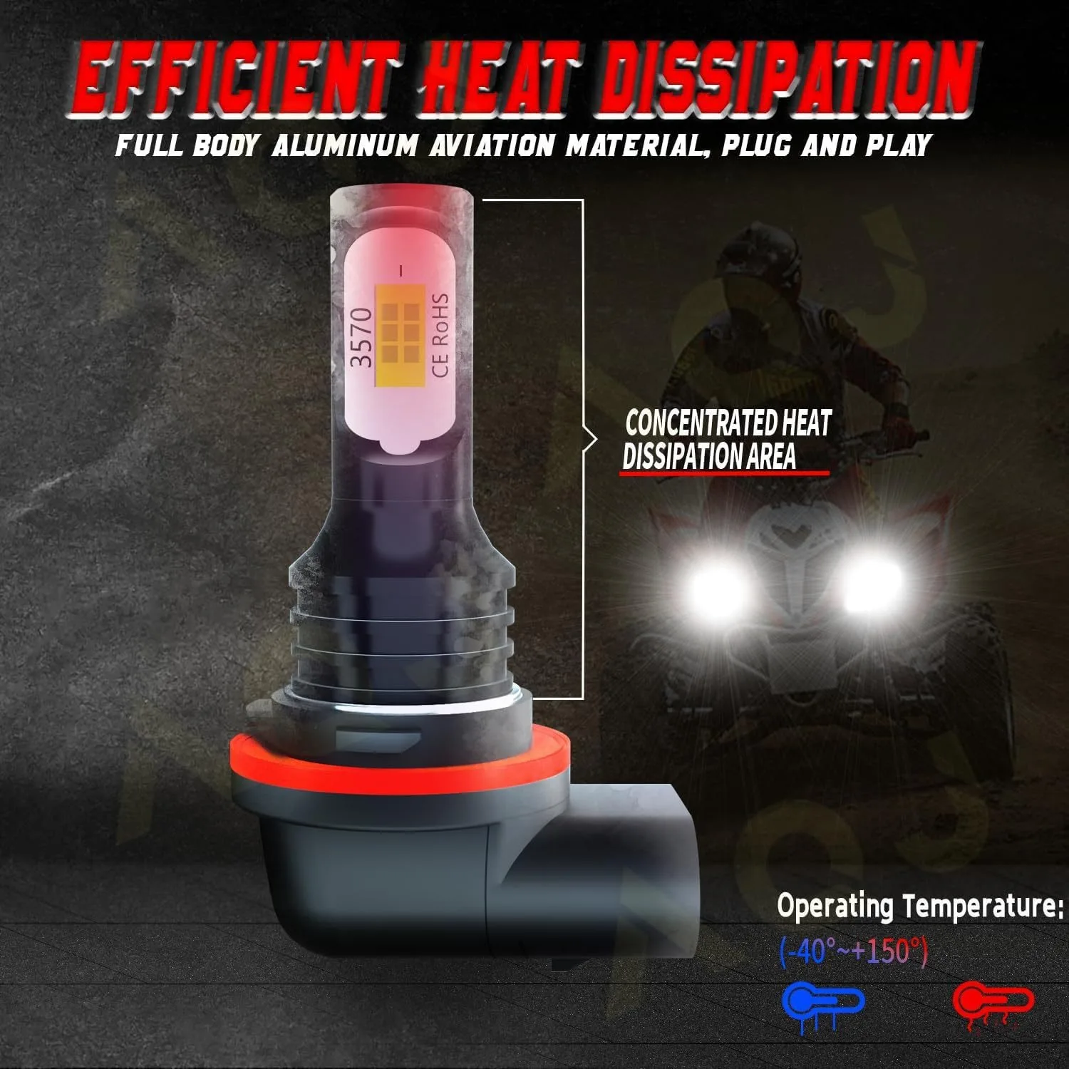 

H8 H9 H11 LED Headlight Bulbs 12V 80W 3000K 6000K 10000K Blue for Car Motorcycle Fog Lamp Upgrade 3570 Chips