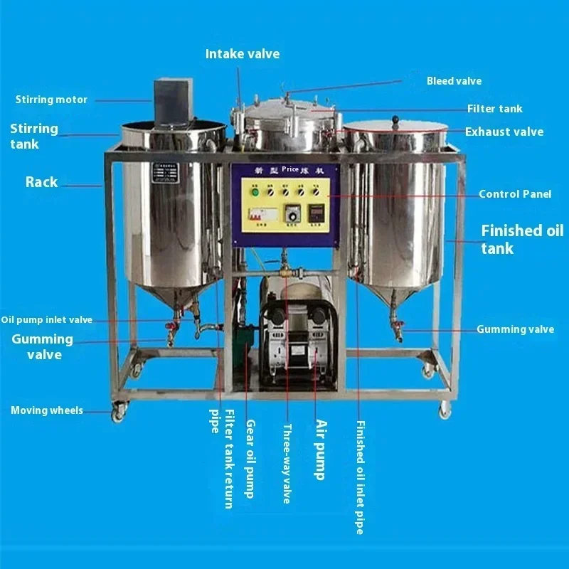 Edible Rapeseed Peanut Tea Seed Sesame Refining Machine,Fully Automatic Crude Oil Dephosphorization And Deacidification