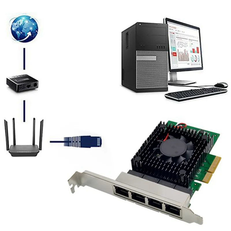

Delicate Texture-I225-V PCI-E X4 Server Network Card 4 Port 2.5G Server Network Card I225 Gigabit Gaming Speed Network Card Comp