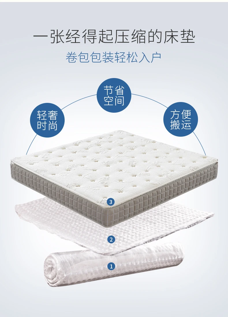 Super soft five-star hotel independent spring latex mattress thickening compression 1.8m2x2.2 roll package.