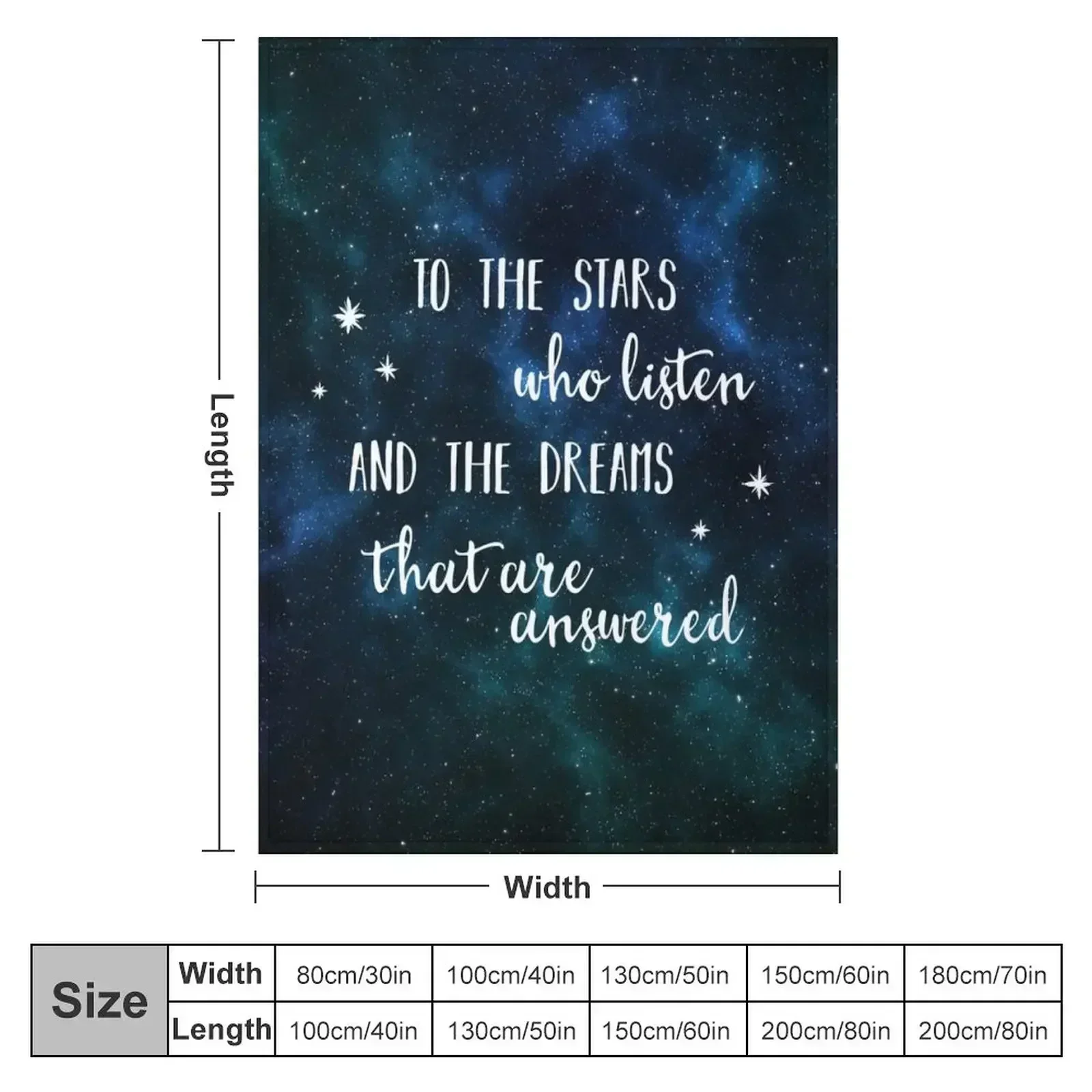 To the stars who listen and the dreams that are answered - 2 Throw Blanket Stuffeds Thins Blankets