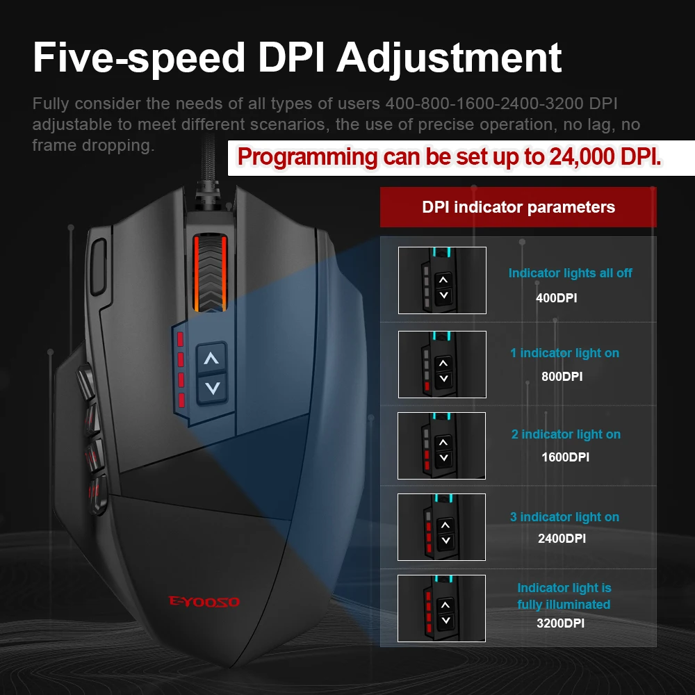 Thumbnail 3 - #18 Best Gaming Mice to Buy In 2026