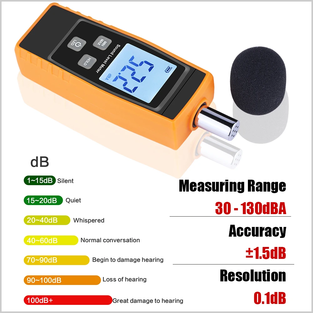 SYXLIF Decibel Meter Noise Measuring Instrument db Meter 30~130dB Mini Audio Sound Level Meter Decibel Monitor Noise Meter