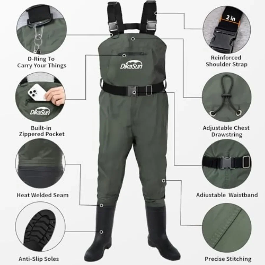 description