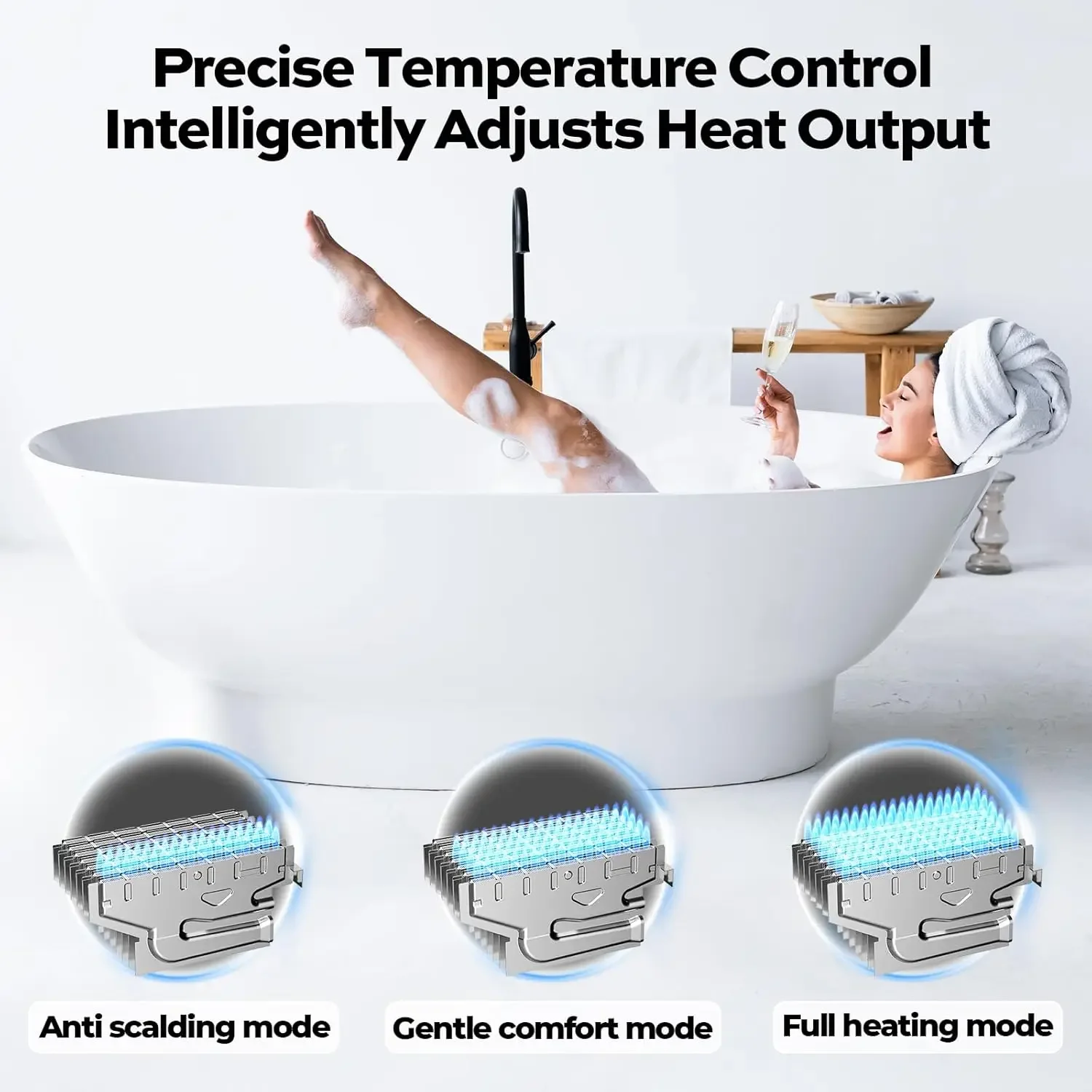 Residential Indoor Natural Gas Tankless Water Heater, ORBEK 120 Volt On-demand Instant Hot Water Heater, Up to 4.3 GPM, CSA Cert