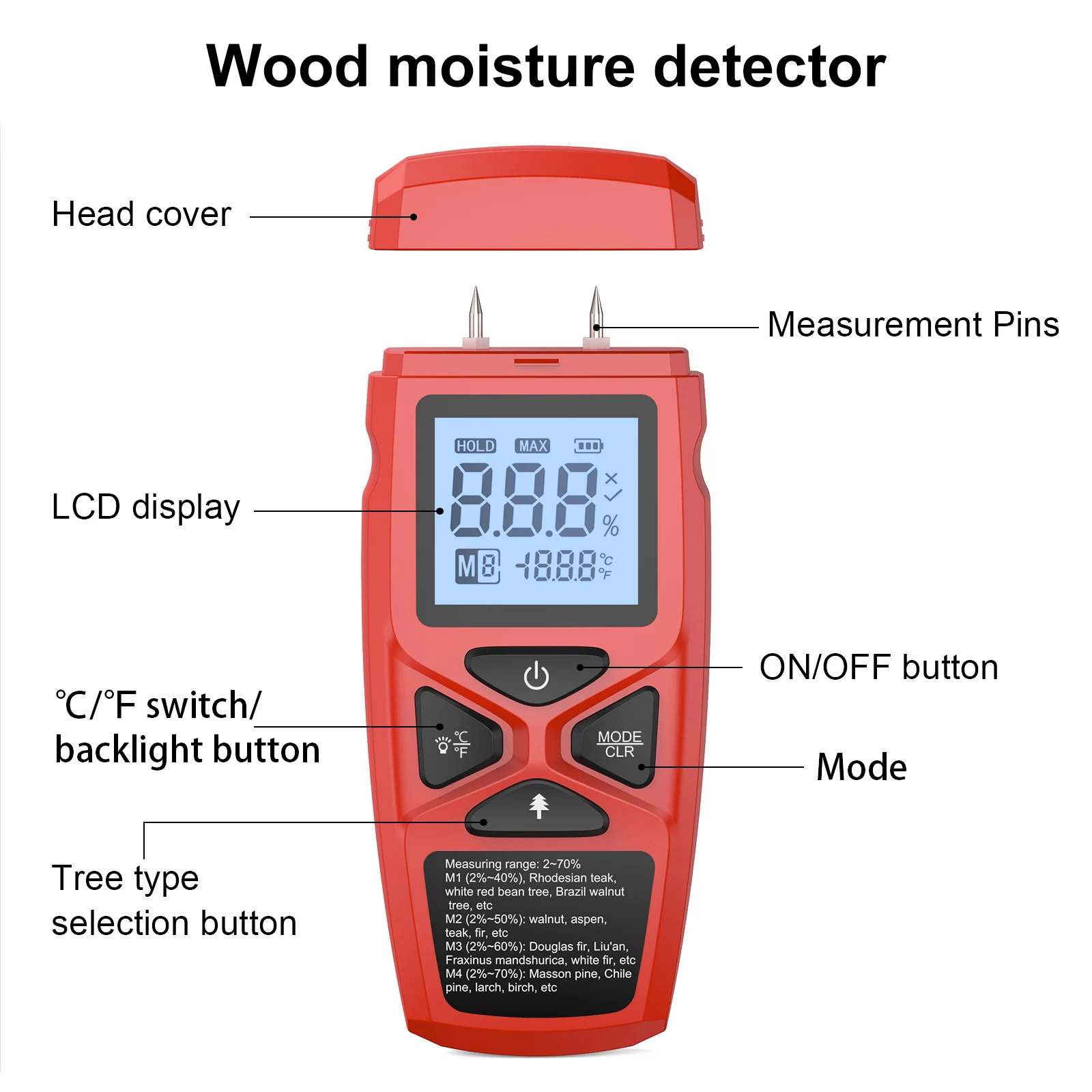 Two Pins Digital Wood Moisture - Lumber Woodworking ulasan dan harga