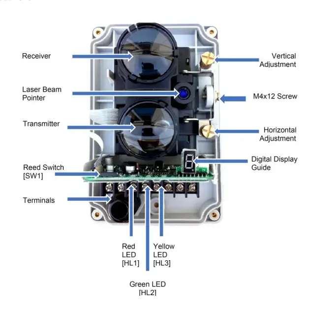 SUMRING Indoor Conventional Infrared Beam Smoke Detector for Fire Alarm System