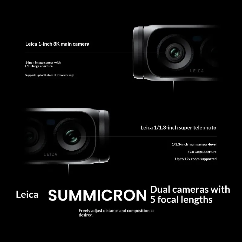 New Luna Ultra 8K Leica flagship dual camera gimbal camera