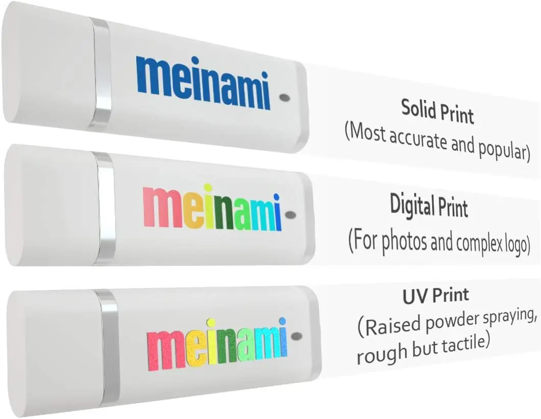 

Пользовательский флэш-накопитель USB с персонализированным логотипом для большого пальца, печатный USB 2.0, упаковка из 50 шт.