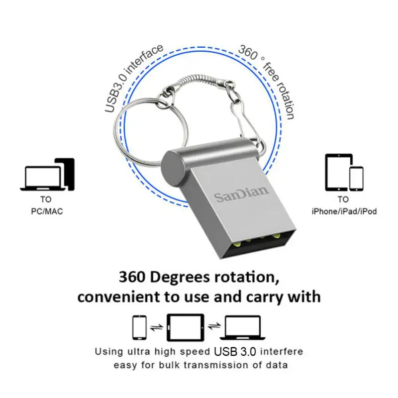 1tb 2tb pendrive metal usb flash drive 128/256/512gb minúsculo pendrive super mini dispositivo de armazenamento de memória à prova dwaterproof água u disco