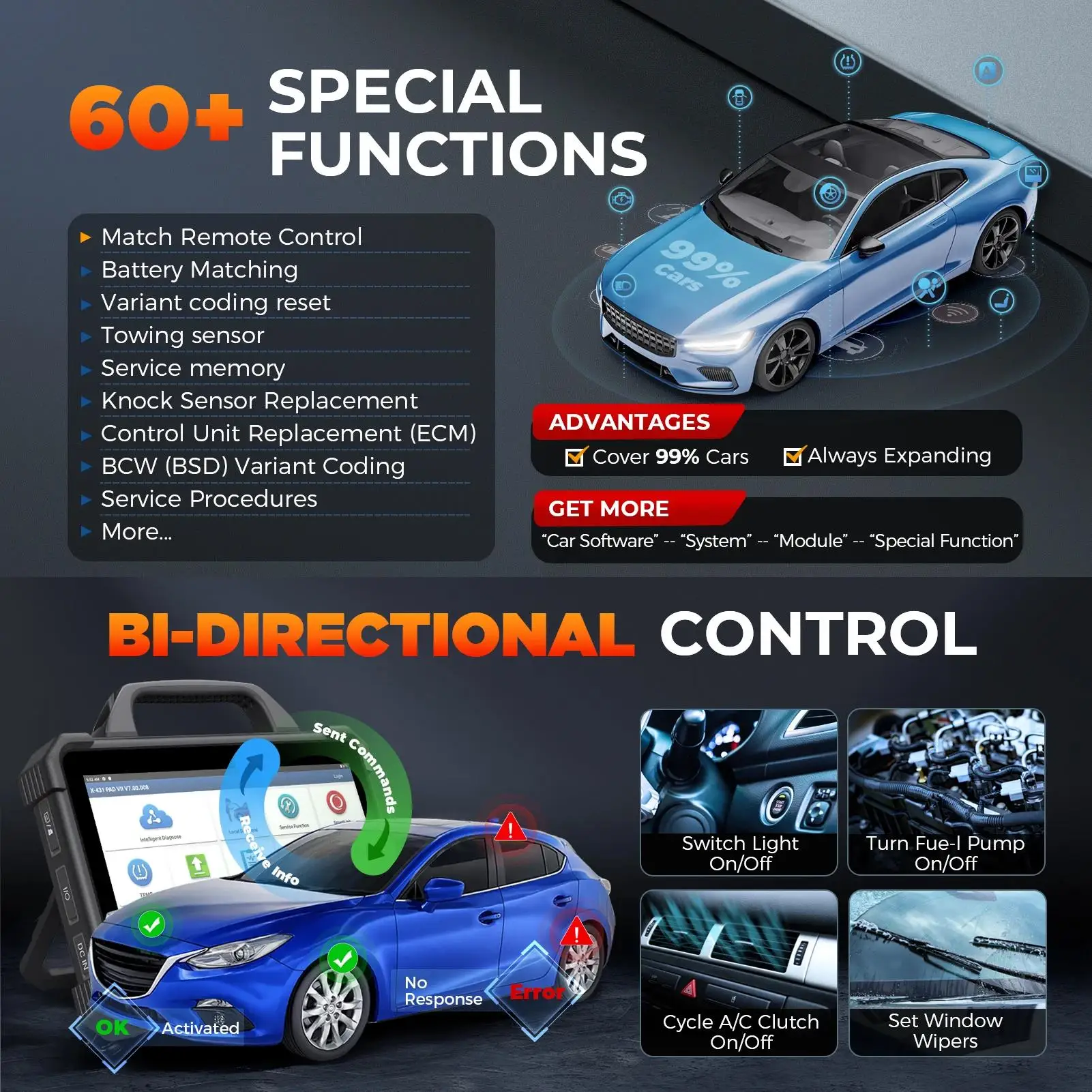 

X431PADVII automotive computer online programming OBD detector PAD5/PAD7 diagnostic instrument PAD V overseas version