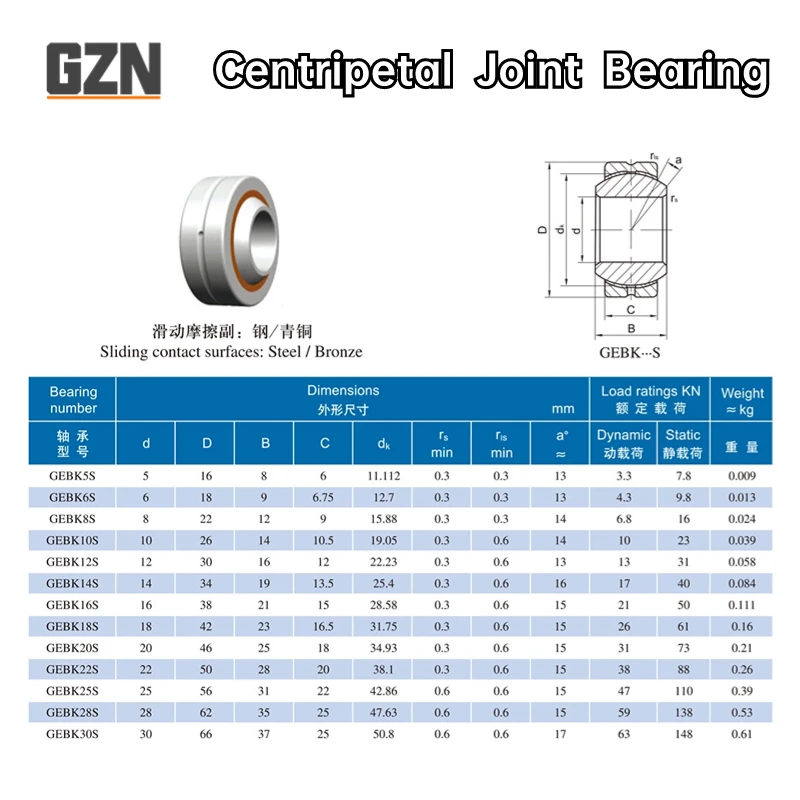 1PCS Radial Joint Bearing with Copper Ring PB GEBK 5 6 8 10 12 14 16 S 5X16X8 6X18X9 8X22X12 10X26X14MM