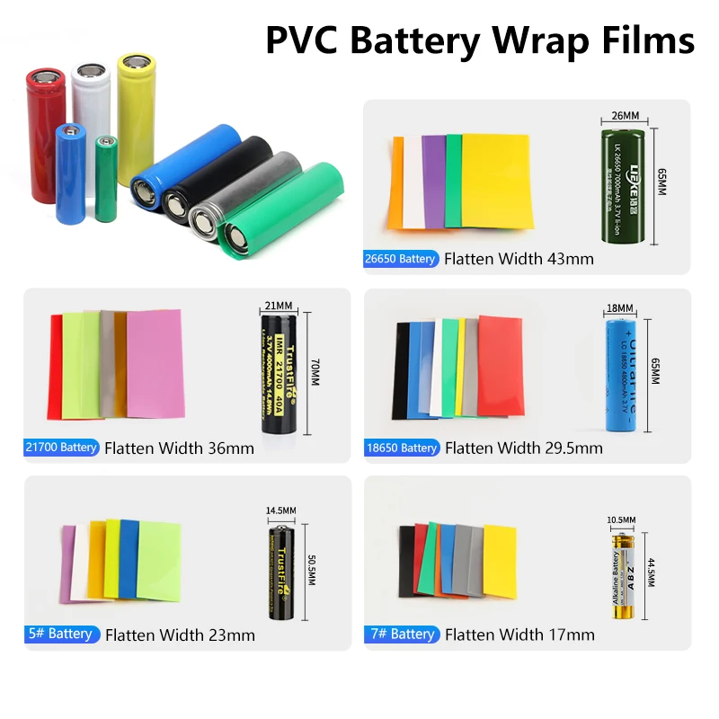 20 ~ 2000pcs Insulated Sleeve PVC Heat Shrink Tube for 18650 Lithium Lipo Battery Wrap Casing Insulation Skin Precut Film Cover