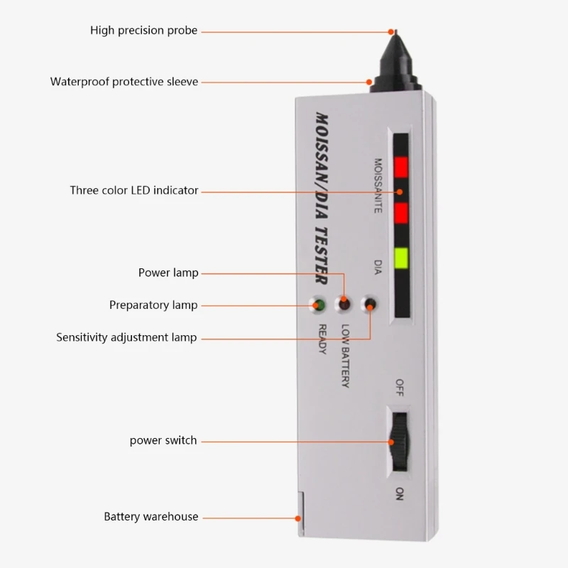 Professional Moissan LED-Indicator Tester Moissanites Detector Pen