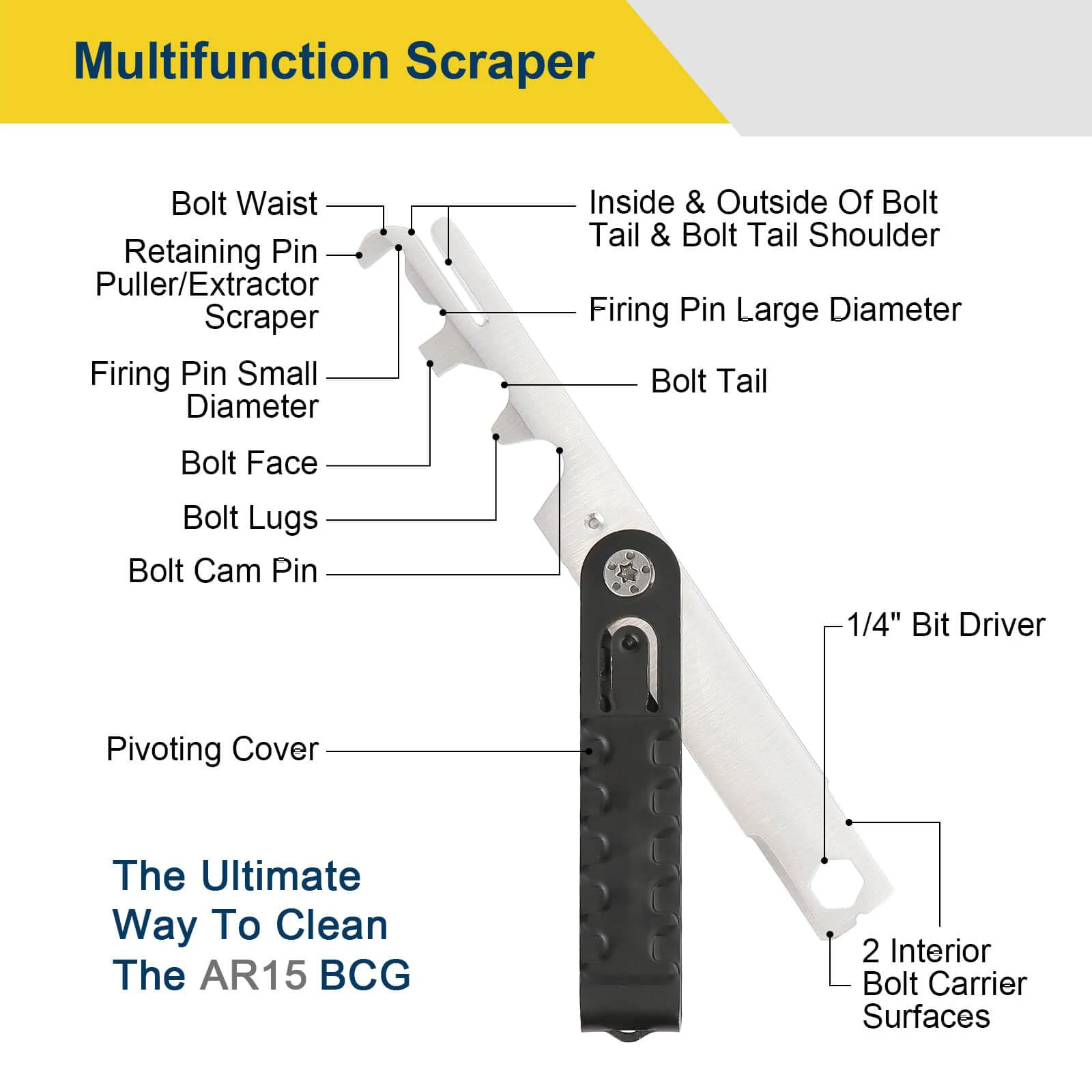 AR15 Carbon Deposit Scraper, Carbon Deposit Removal Tool, Carbon Cleaning Scraper, Carbon Removal Tool, Widely Compatible.