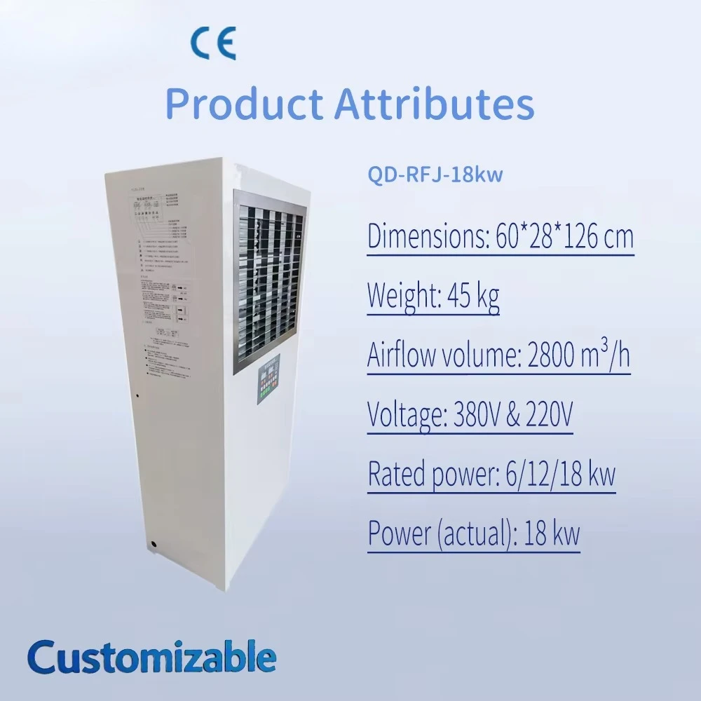 Calentador de ventilador ctric con motor como componente central 18kw Ele específico de fábrica