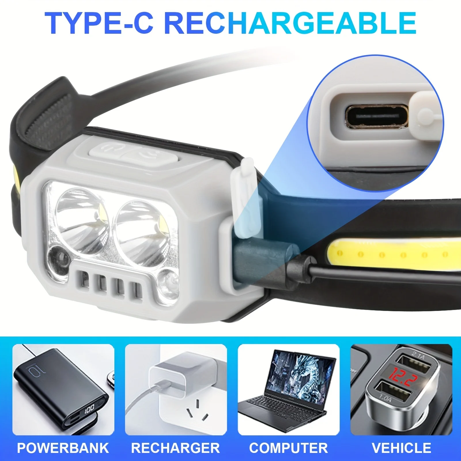 Type-C USB Rechargeable LED Headlamp with Red Green Warning Lights Motion Sensor 4 Lighting Modes Headlight Waterproof Head Lamp