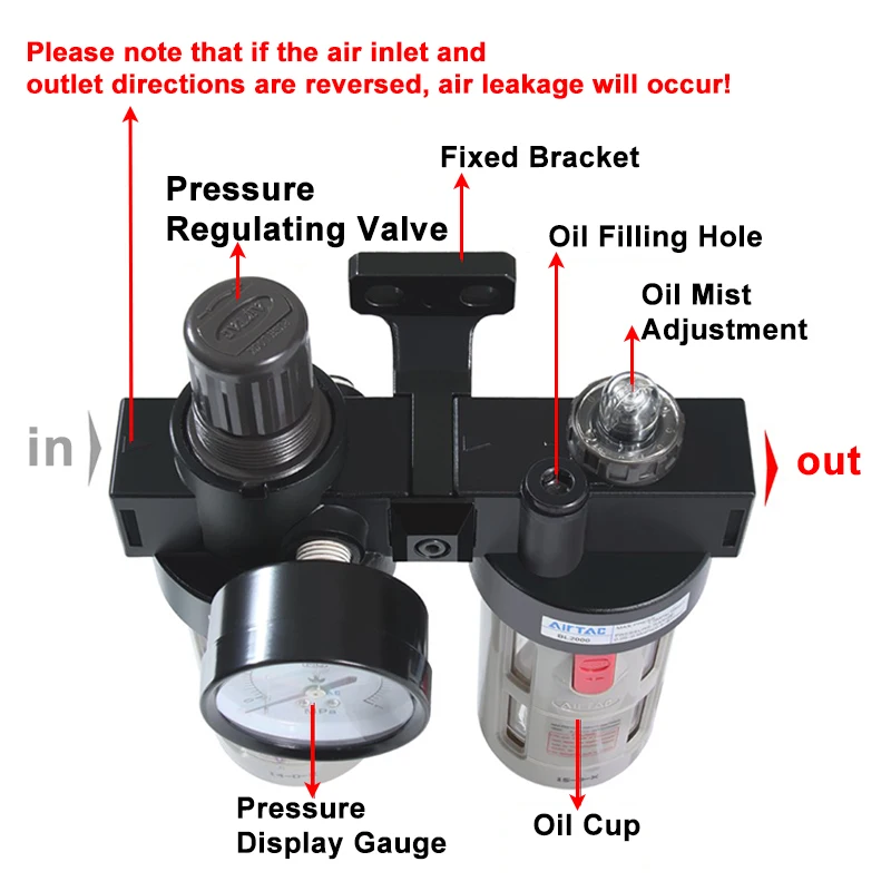 Airtac BR/BFR/BFC Oil-water Separation Filter Air Source Processor Pressure Regulating Filter