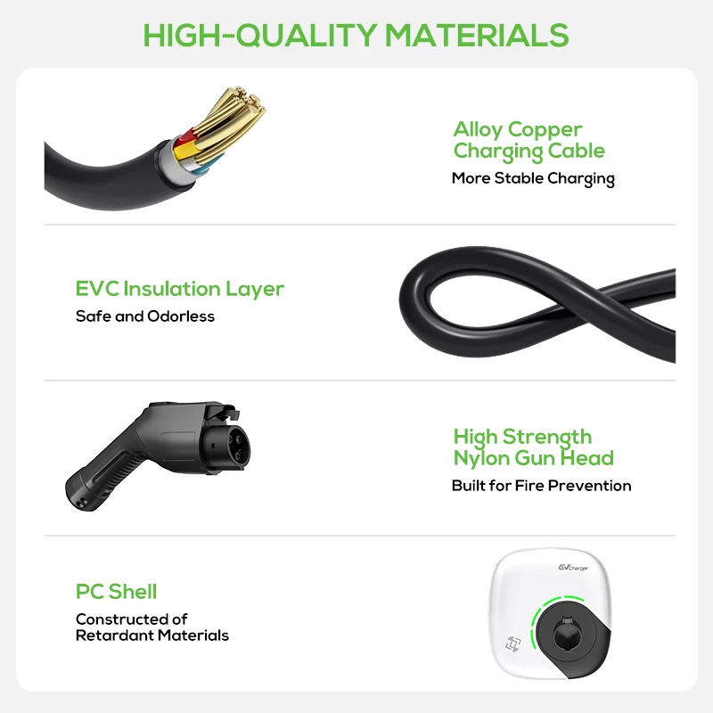 منتجات Ovrod الرائجة 2024 الوافدين الجدد شاحن حائط تسلا التيار المتناوب Ev شاحن شاحن كهربائي صندوق الحائط لمحطات شحن Ev #6