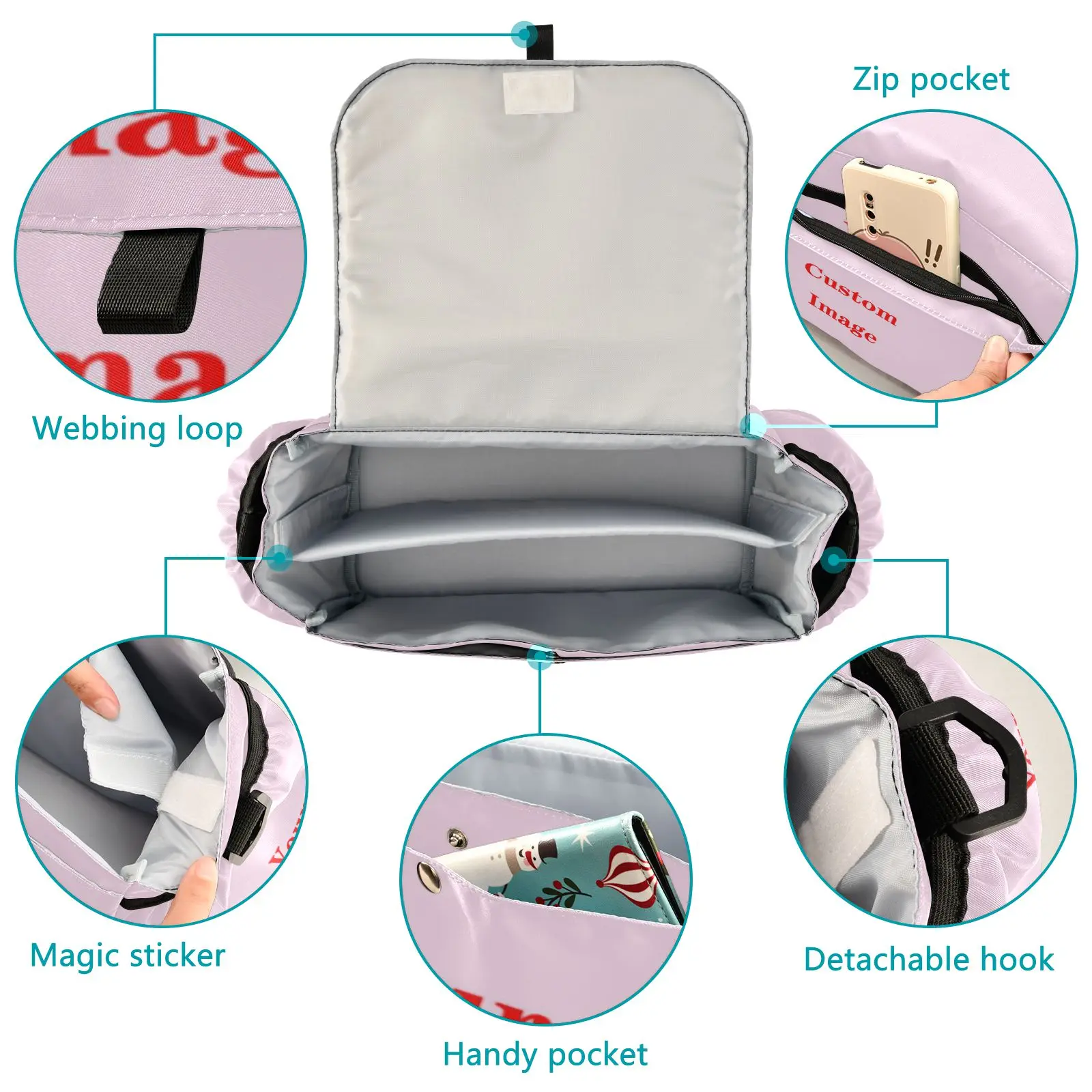 Universal Buggy Baby Stroller Organizador, Titular personalizado garrafa, Multiuso Caddy saco de armazenamento, Mummy Bag Acessório