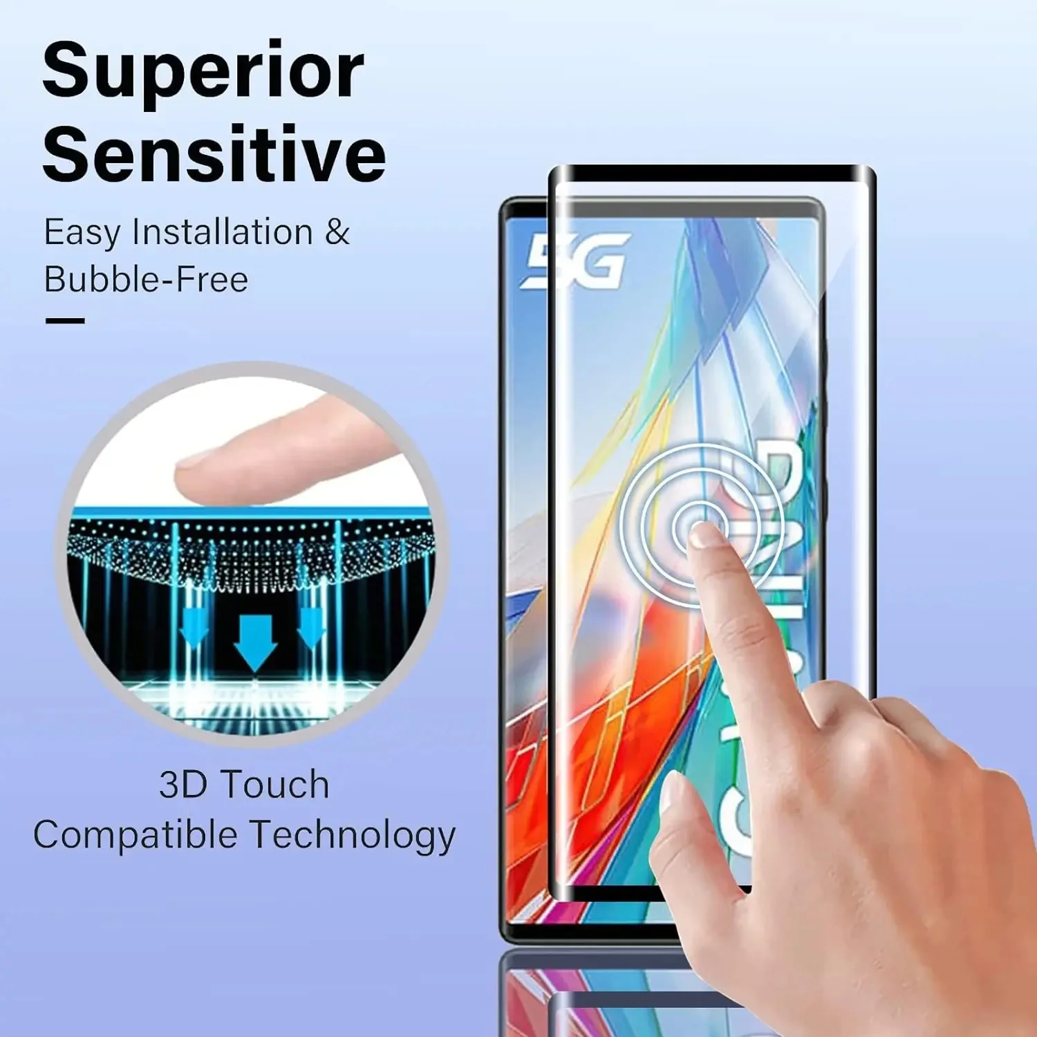 2/4Pcs 3D Tempered Glass For LG Wing 5G Screen Protector Glass Film