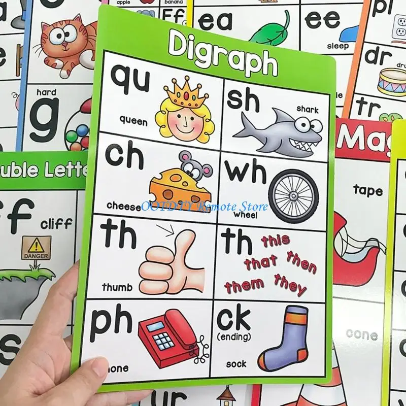  Set Of 10 English Phonics Poster Poster Includes Vowels Soft Hard Sound Beginning Blends Language Learning Poster Chart
