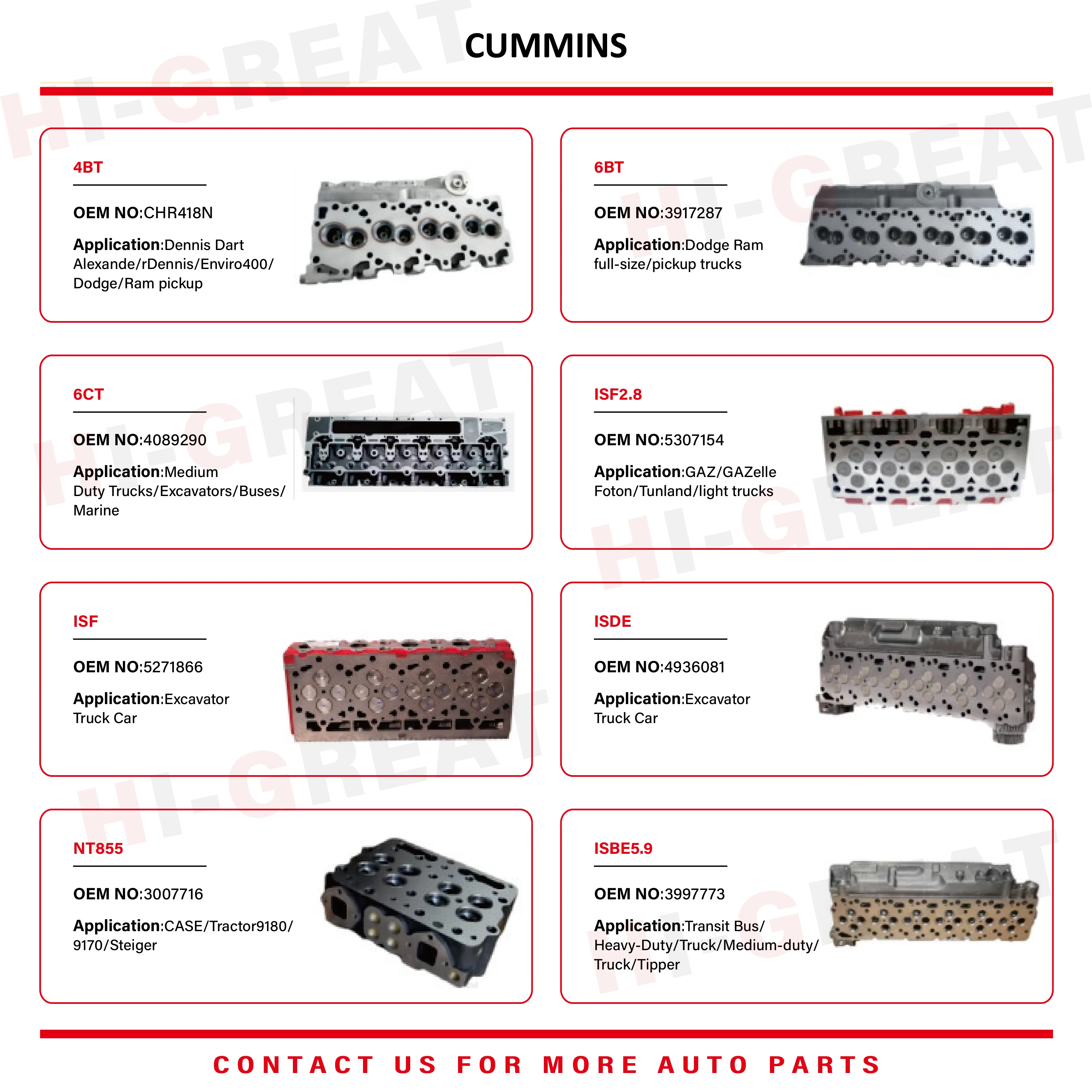 Engine Parts ISLE 6L Cylinder Block Head 5339587 For Dongfeng Truck For CUMMINS ISLE 8.9 view 5