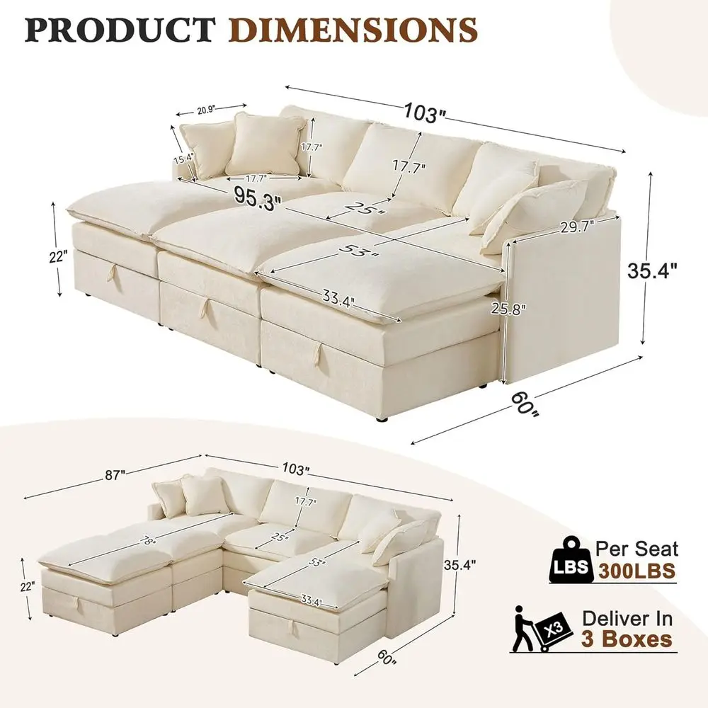 description