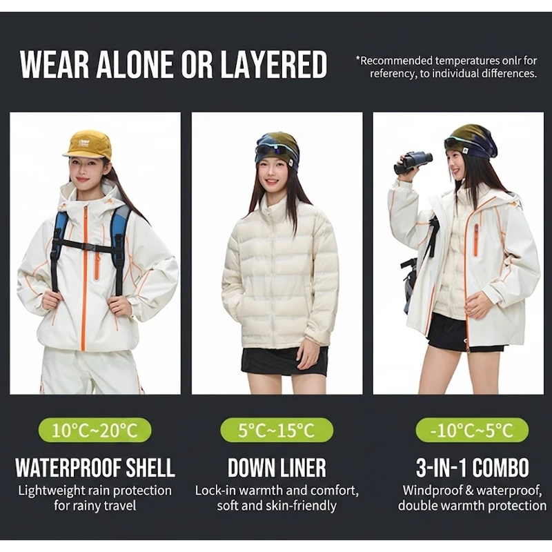 Unisex 3-in-1 Waterproof Hooded Jacket – Windproof Down Liner Outdoor Coat with Reflective Pockets & Adjustable Cuffs