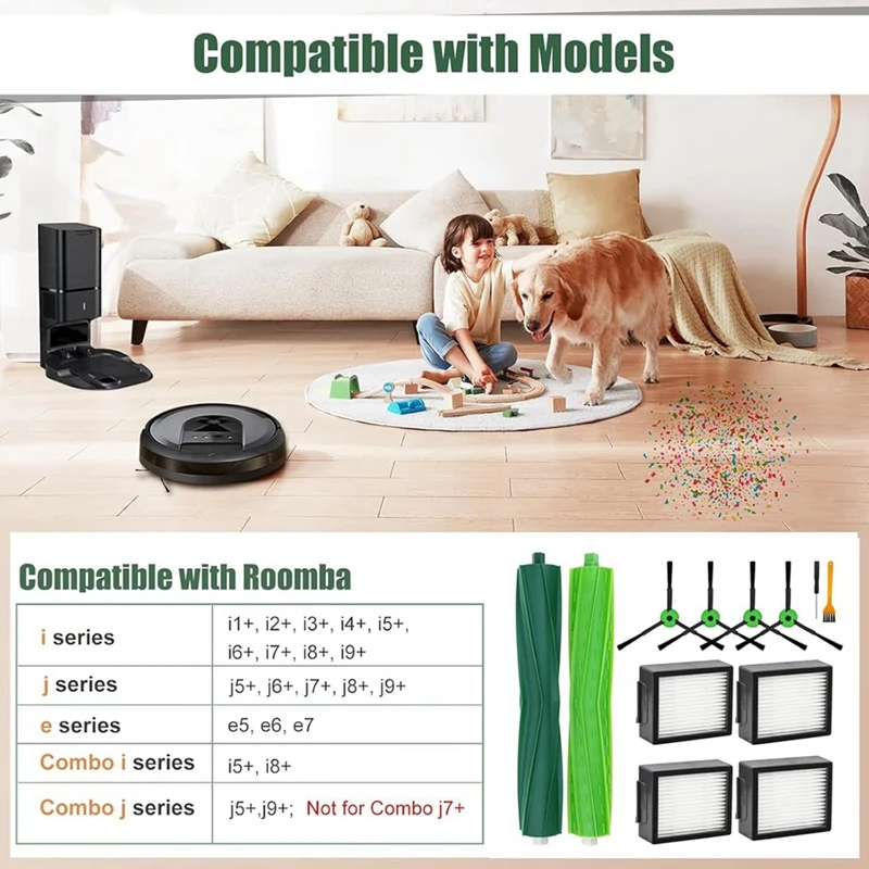 Replacement Parts For Irobot Roomba I1+/I2+/I3+/I4+/I5+/I6+/I7+/I8+/J5+/J6+/J7/J8+/J9+/E5/E6/E7, I & J & E Series Vacuum