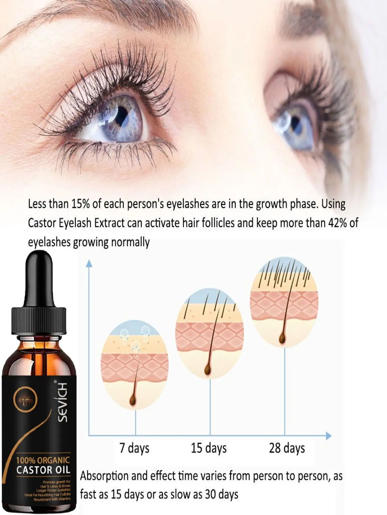 Natural Eyelash Eyebrow Growth Serum Fast Grow Eyelash Eyebrows Essential Oil Anti Hair Loss Damaged Eyebrow Growing Thick Care