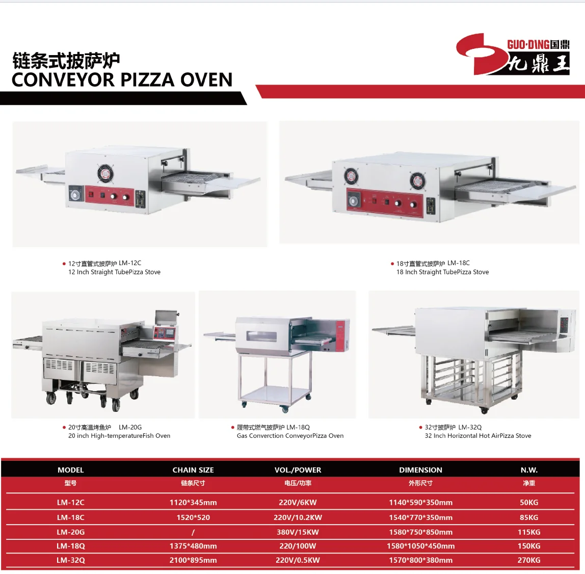 Automatic Pizza Machine Continuous Tunnel Conveyor Oven for Bakery Commercial Use 15000W High-Power Impingement Belt Tunnel Oven