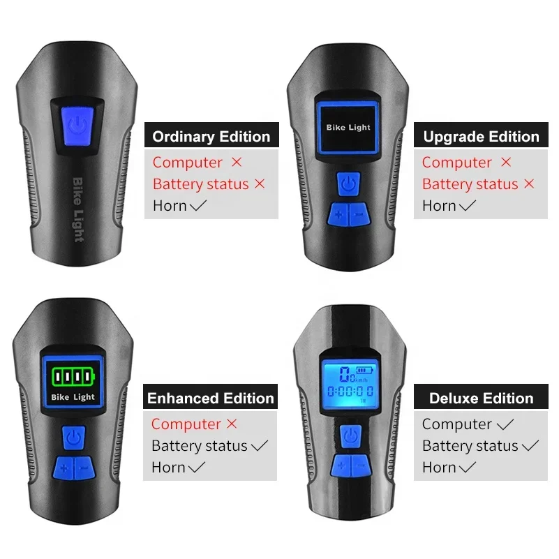 Odomcirculation aste et compteur de vitesse pour vélo, lumière de vélo avec ordinateur de vélo, étanche à la pluie, lumière de sauna pour vélo VTT, conduite de nuit