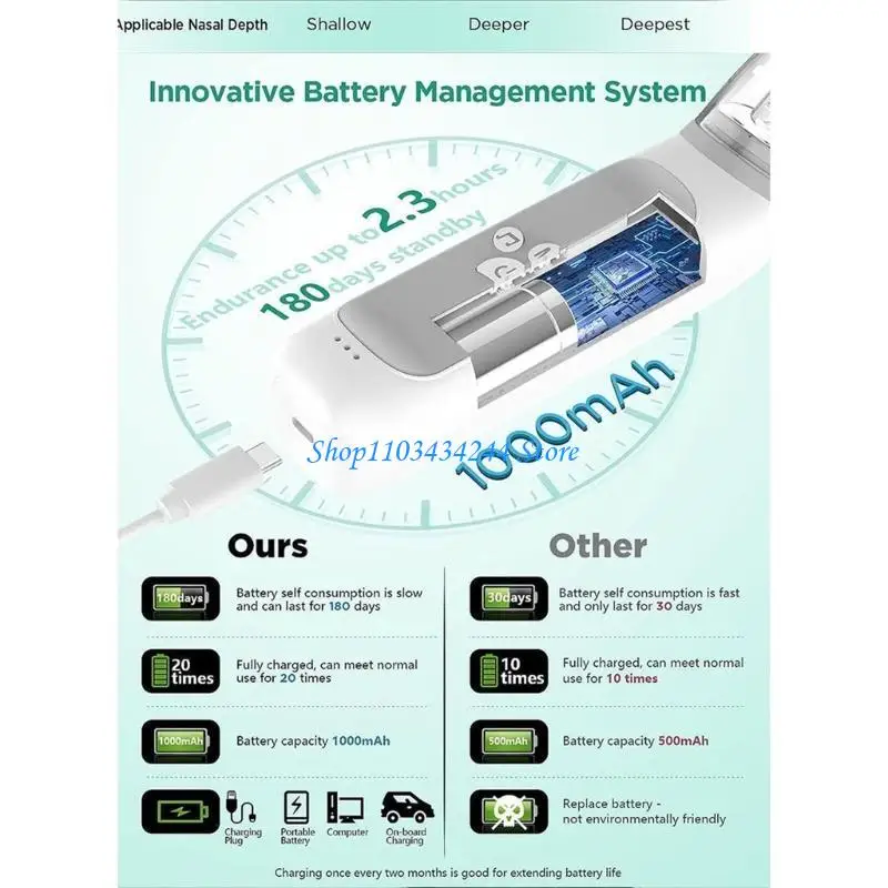 

Инструмент для чистки носа Baby Nose Sucker с мягкими наконечниками, встроенной музыкой и светодиодной подсветкой для облегчения