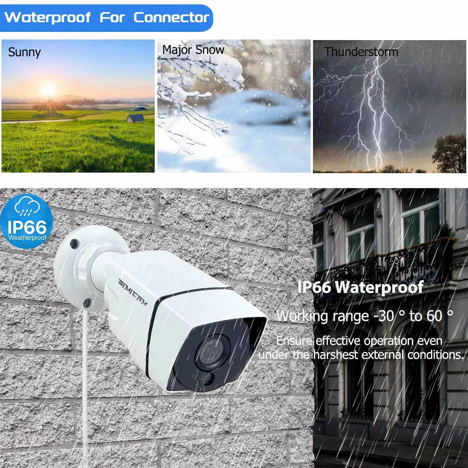 Thumbnail 2 - #33 Ranked Video Surveillance Kits Picks in 2026