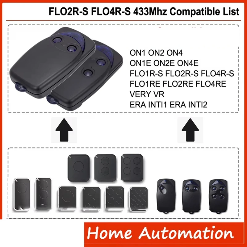 Controle remoto da porta da garagem do código de rolamento COMPLETO-433Mhz