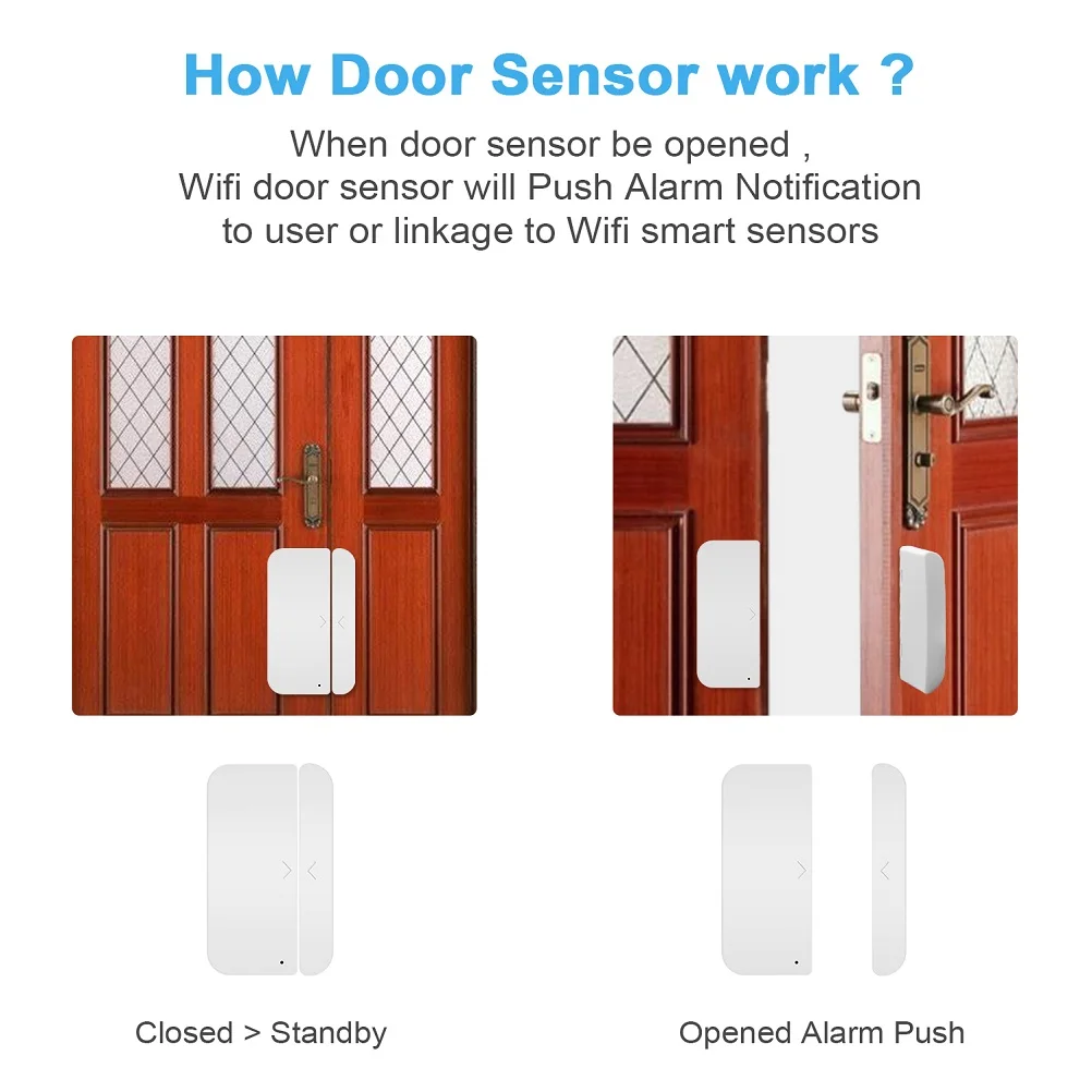 ZigBee-Sensor magnético de puerta y ventanas para el hogar, alarma de apertura y cierre residencial, Wifi, inalámbrico, Tuya Smart Life