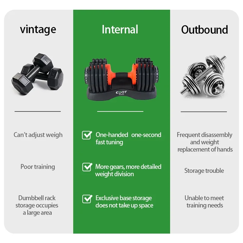 China manufacturer 55lbs octagonal cast iron home fitness weight core mancuernas adjustable dumbbell set image 6