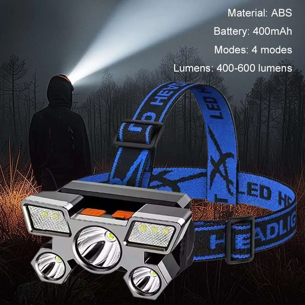 

Мощный светодиодный налобный фонарь, супер яркий перезаряжаемый фонарь с длинным светом для рыбалки, кемпинга, горнодобывающей промышленности
