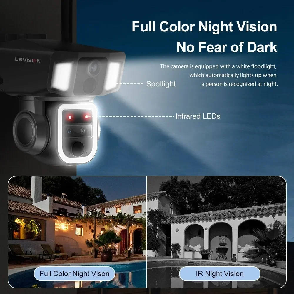 LS VISION Outdoor Solar Security Camera, Dual Screen, Auto Tracking, Wireless, Waterproof, Dual PIR, 2 in 1