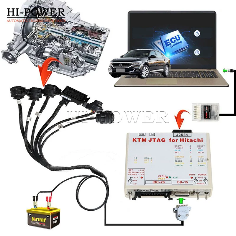 02E 0D9 0BT 0BH Auto Transmission Adapter Read and Write For Gearbox Programmer plus Car Gearbox 0AM 0CW 01J 0B5 0AW 1.20 VAG