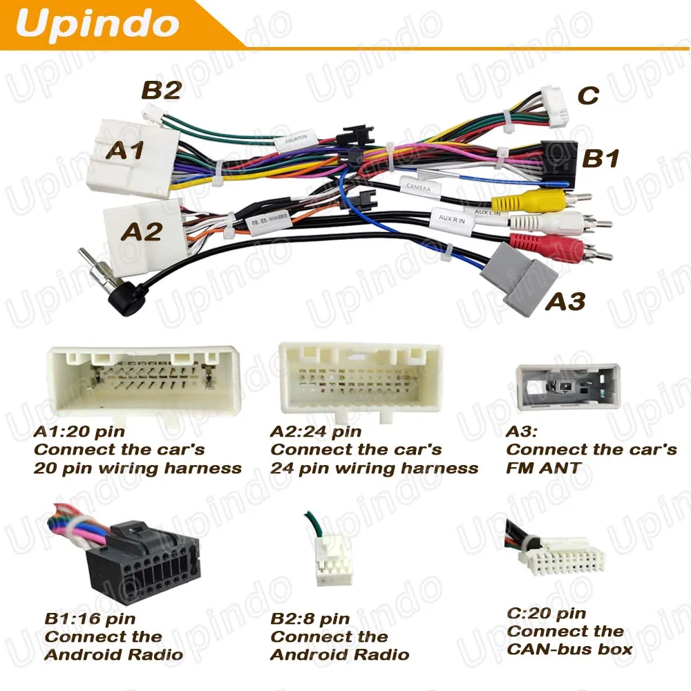 Android Radio Cable with CAN-Bus for Nissan X-Trail Qashqai Juke Navana 2016+ | Wiring Harness Adapter