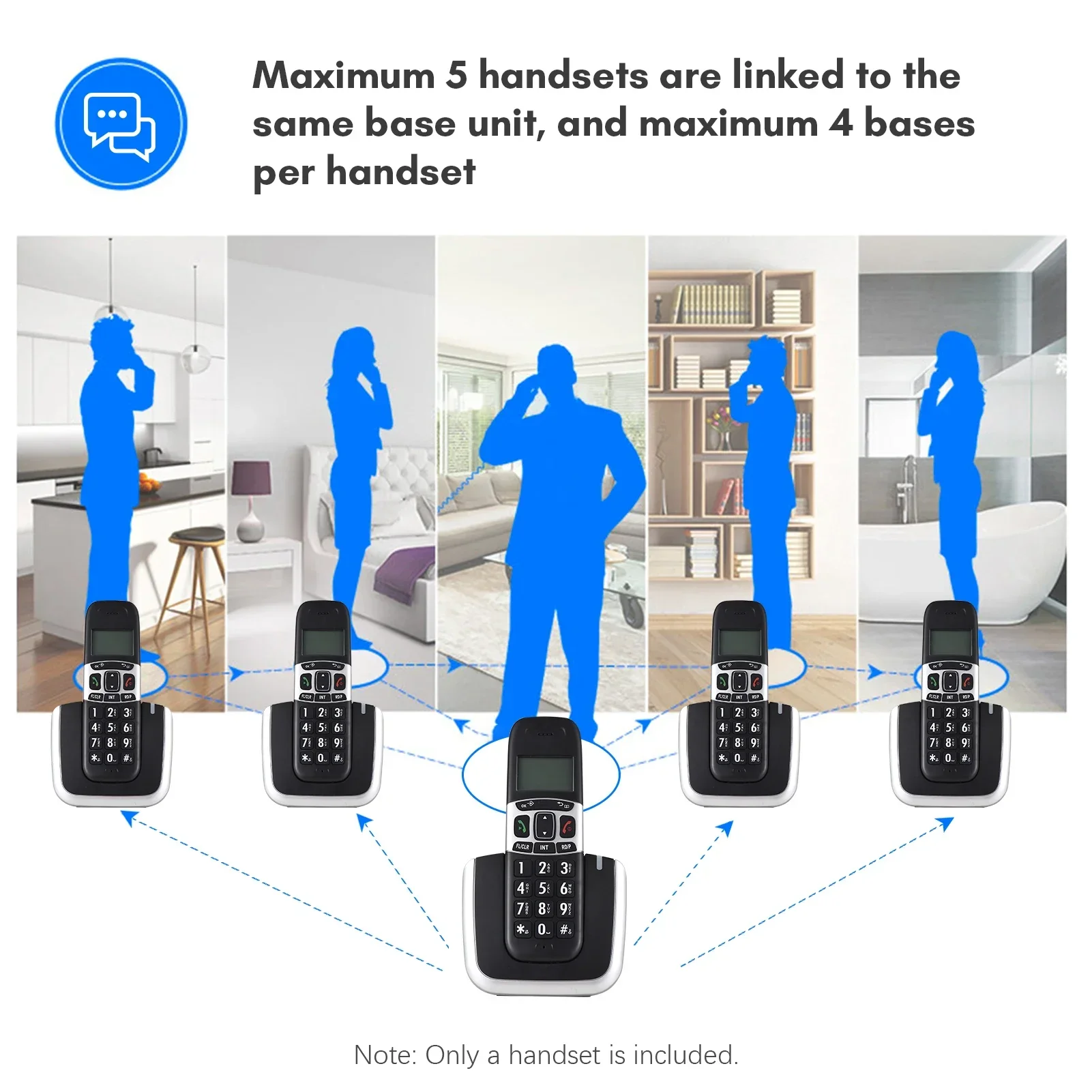 Phone System with 3 Lines Display Support 5 Handsets Connection Call Block Hands-free Calls 16 Languages