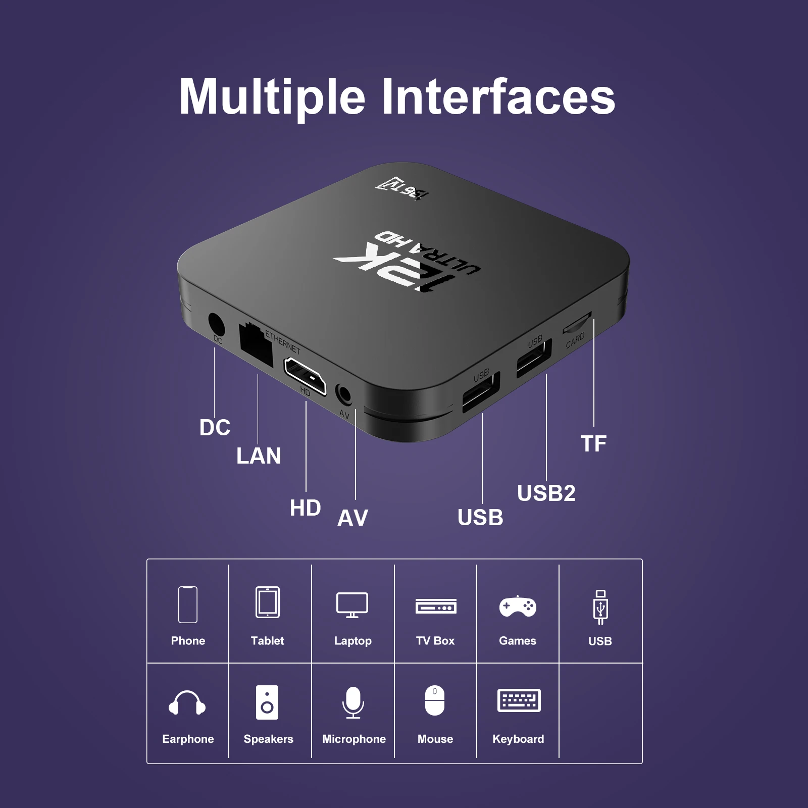 ТВ-приставка Velec I96 Z9 MAX Smart TV Box на Android 14, 8+128 ГБ, 4K, Dual Wi-Fi (2.4G+5.8G), Bluetooth 5.0, медиаплеер для потокового вещания