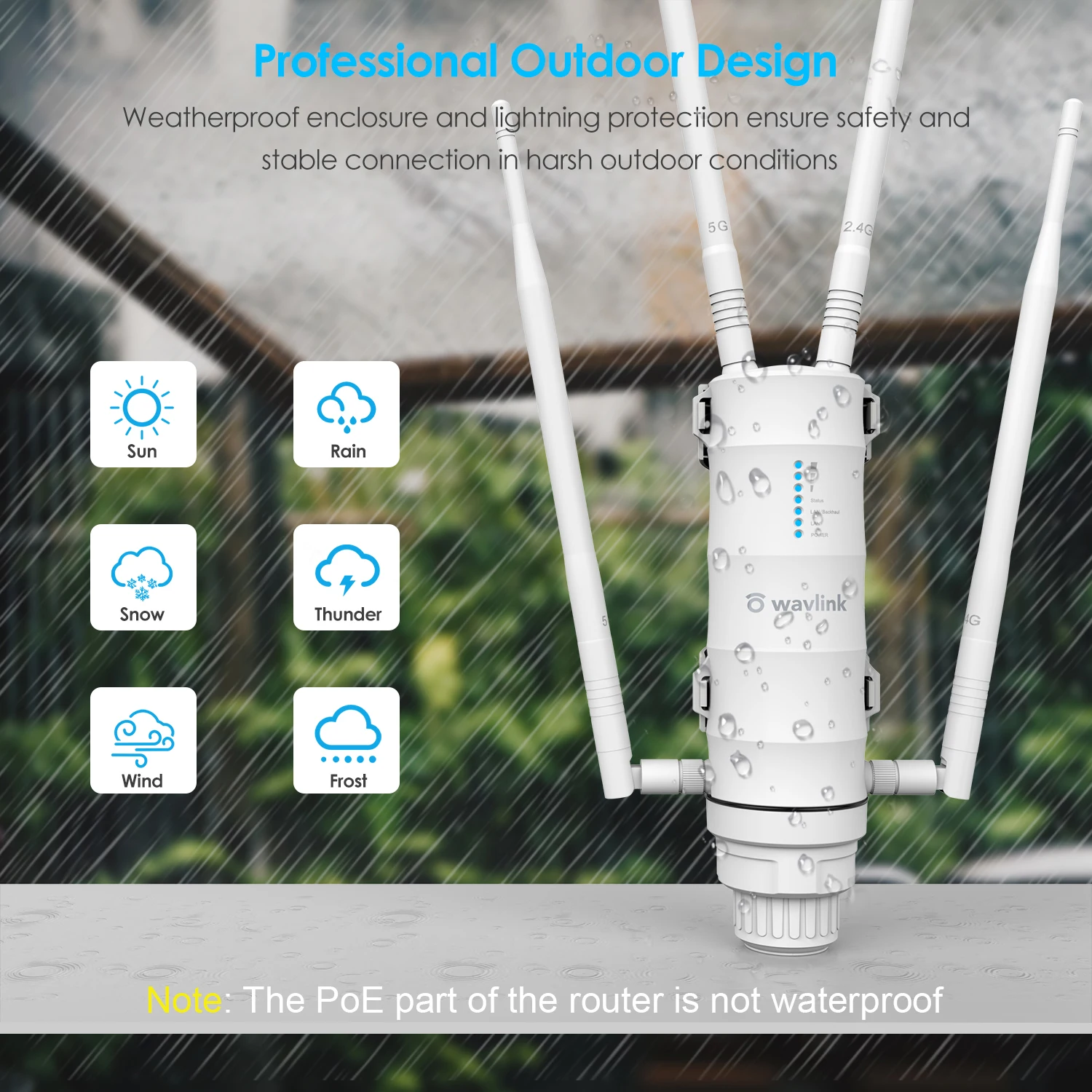 Extensor/AP/repetidor WIFI inalámbrico resistente a la intemperie para exteriores de largo alcance de alta potencia Wifi 6 AX1800/AC1200