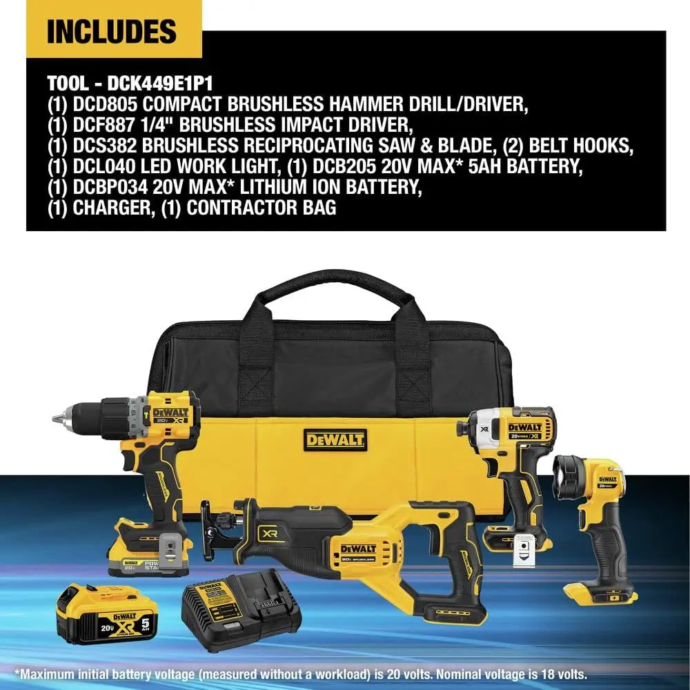 MAX* XR Cordless 4-Tool Combo Kit 4 TOOL COMBO KIT (DCK449E1P1)