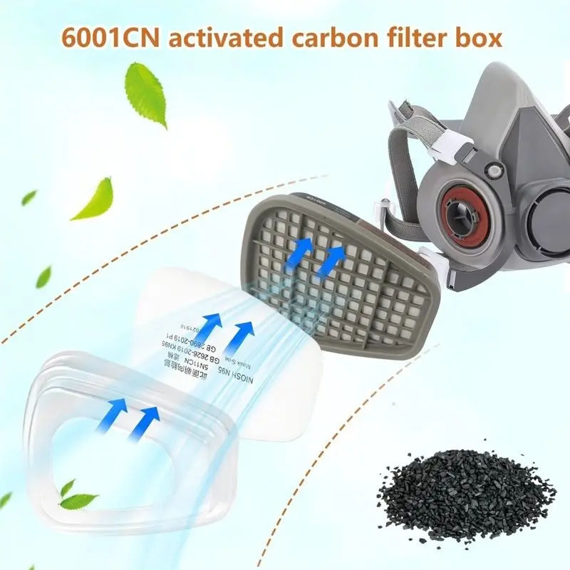 【CYBER MONDAY】 Cartridge Replacement 6001 501 5N11 Filter For 6100/6200/7501/7502/6502/6800 Respirator Masks