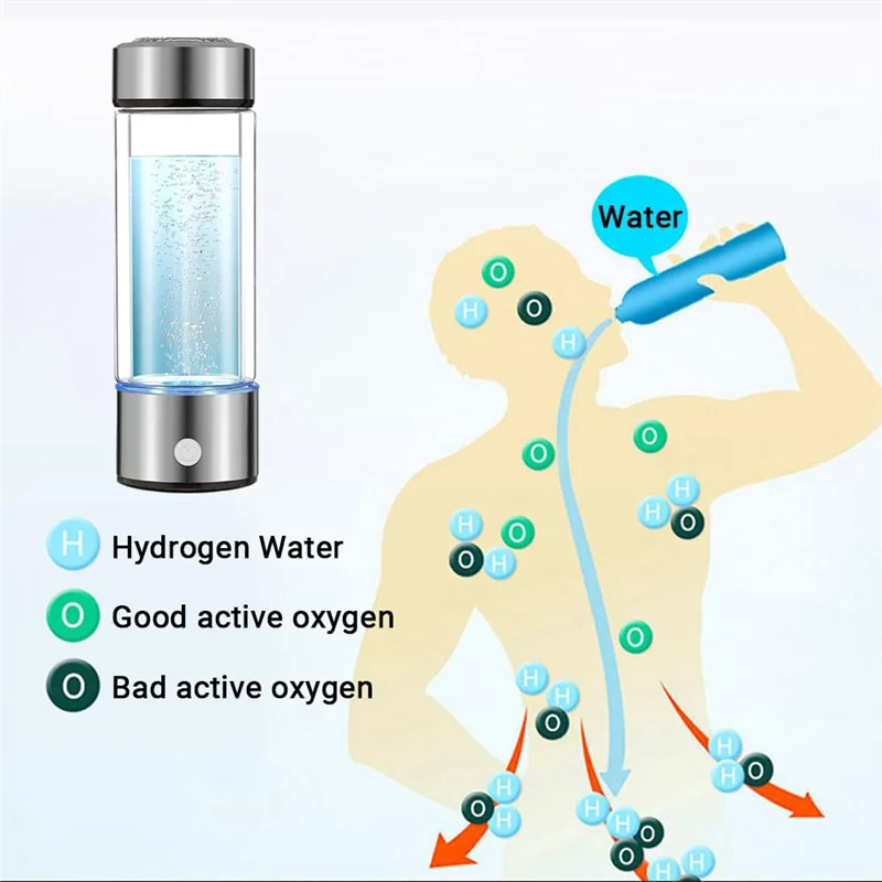 Bouteille d'eau d'hydrogène avancée, Machine ioniseur d'eau Portable Rechargeable avec technologie SPE, pour la maison, le bureau et les voyages argent